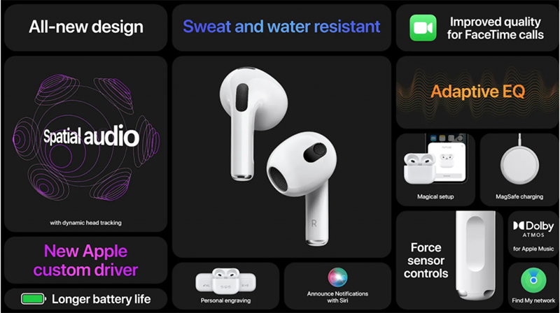 1-4-1024x574-1 doanh-so-airpods-sieu-ban-re