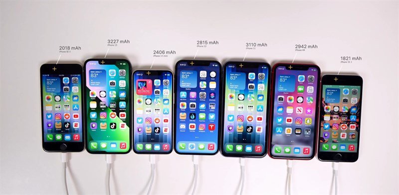 8e9107540946c7189e57201 so-sanh-pin-sieu-ban-re