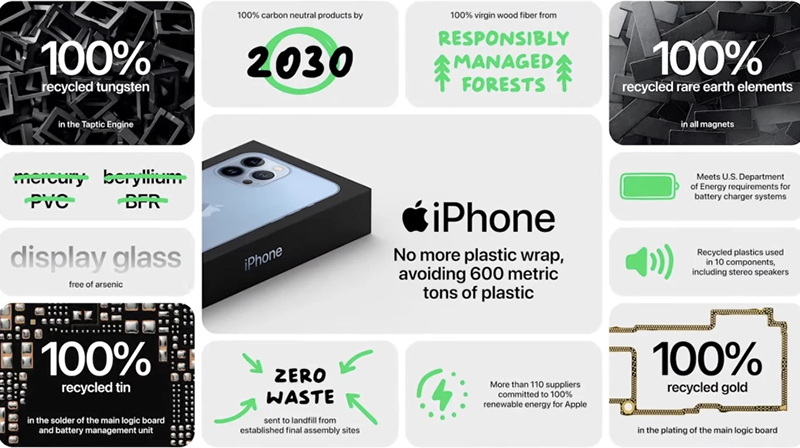 iphone13-sieu-ban-re