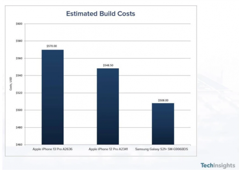 iphone13-sieu-ban-re