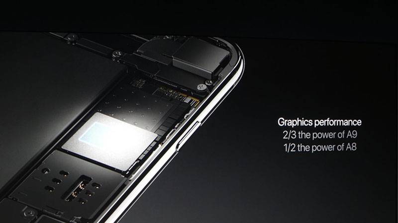 chip_apple_a10_sieubanre