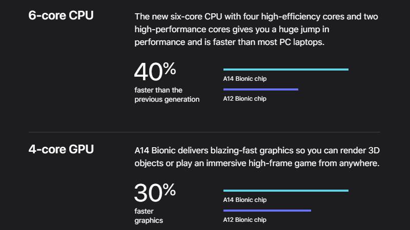chip_apple_a14_sieubanre