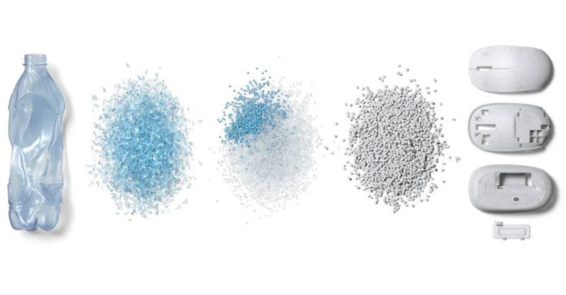 chuot-may-tinh-696x364-1 microsoft-ra-mat-chuot-lam-tu-nhua-tai-che-sieu-ban-re