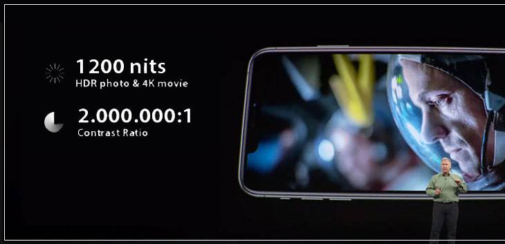 cong_nghe_man_hinh_rentina_xdr_sieubanre