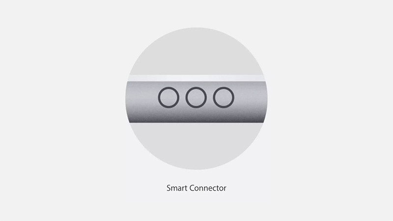 cong-sac-cua-iphone-13