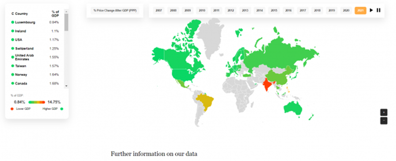 iphone-tang-manh-so-vơi-doi-dau-sieu-ban-re