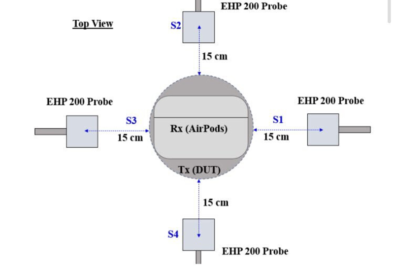 ho-so-fcc-cho-thay-bo-sac-magsafe-cho-dong-iphone-13-5g-va-hop-sac-airpods-2 magsafe-iphone13-sieu-ban-re