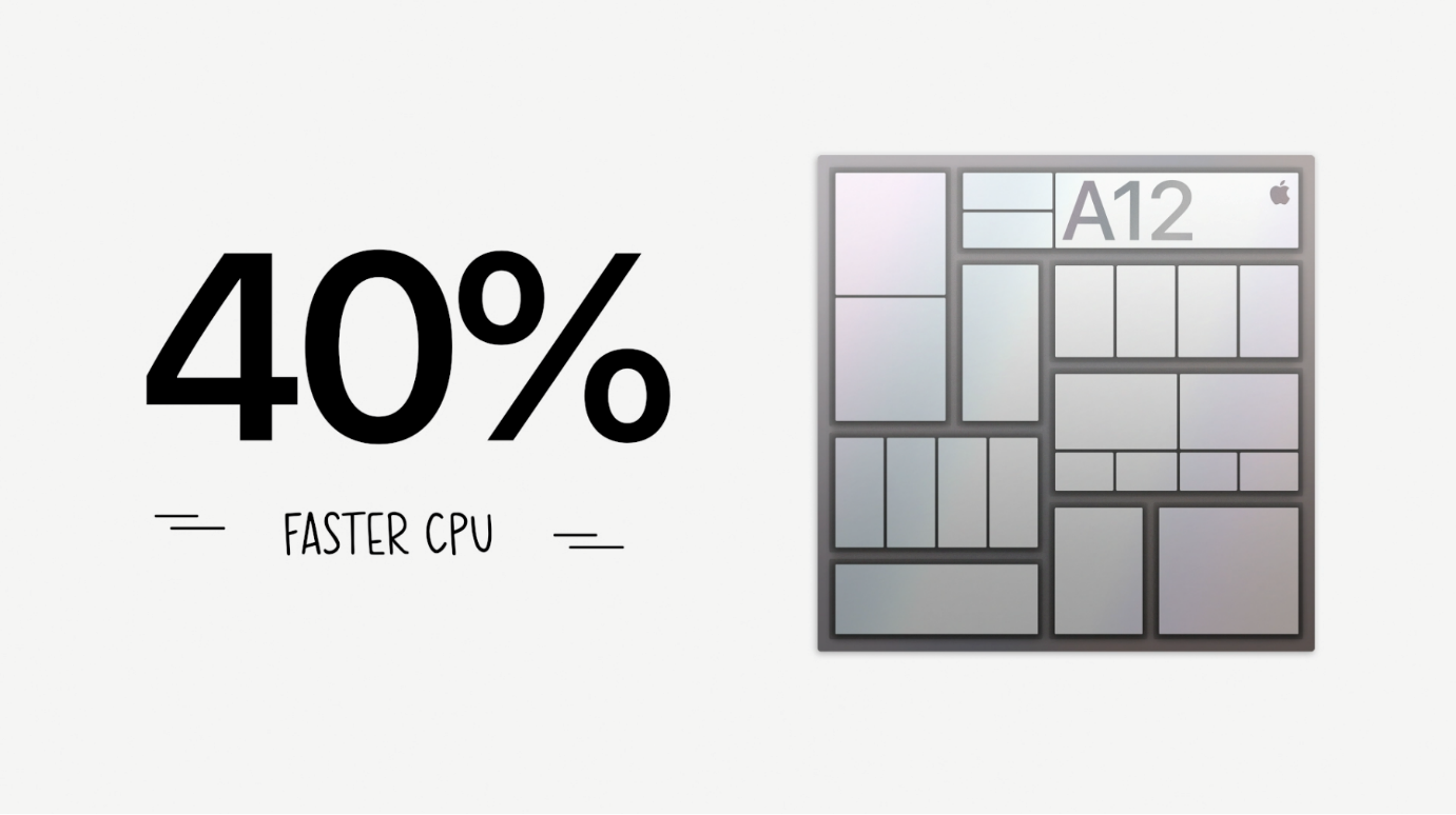 ipad-gen8-32gb-wifi-10.2-chinh-hang-gia-re-sieubanre