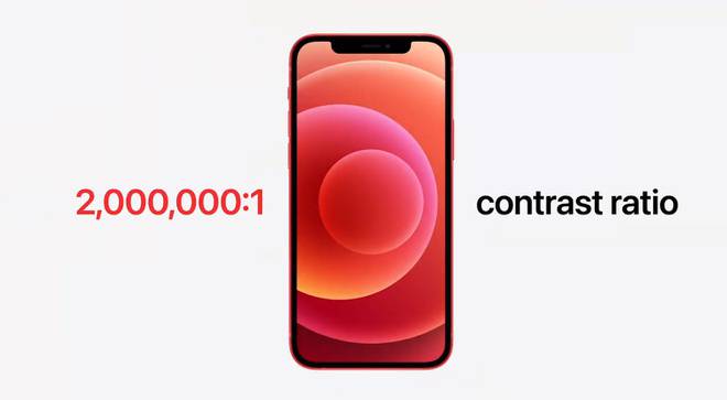 man_hinh_iphone12_sieubanre