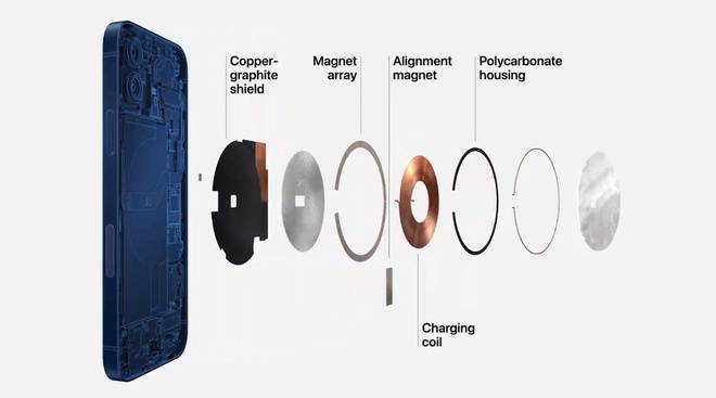 sac_khong_day_iphone12_sieubanre