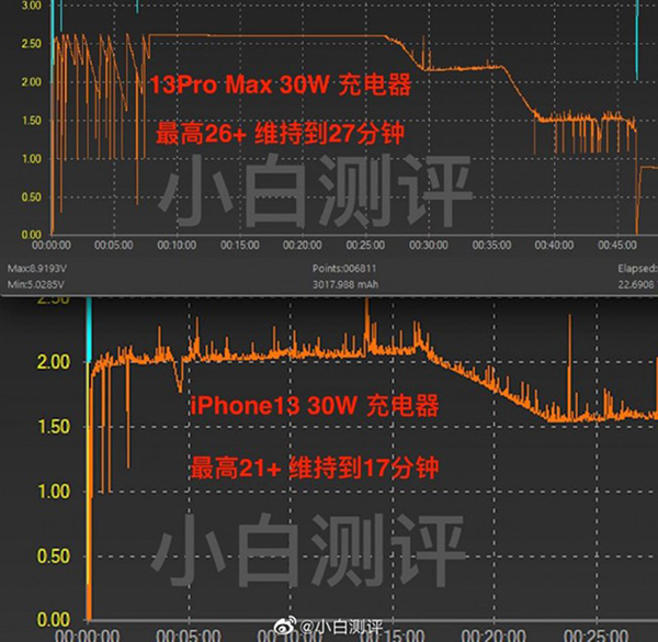 iphone13-sieu-ban-re