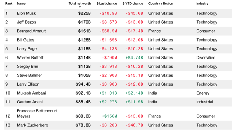 facebook-sieu-ban-re