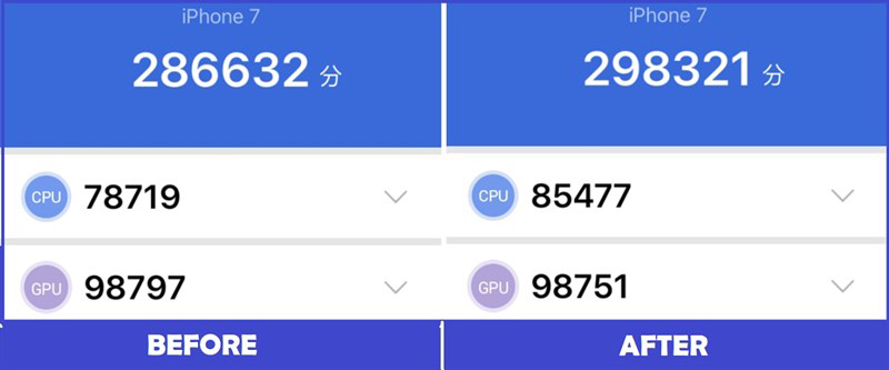 tang-hieu-suat-iphone-sieu-ban-re