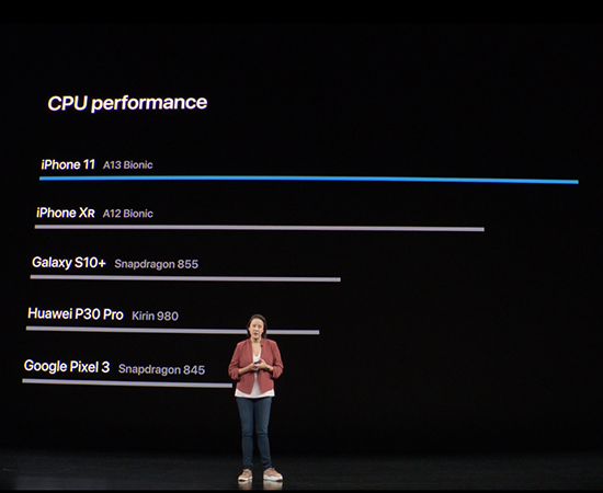 Chip CPU trên A13 có 2 nhân mạnh nhanh hơn đến 20%, tiết kiệm điện 30%