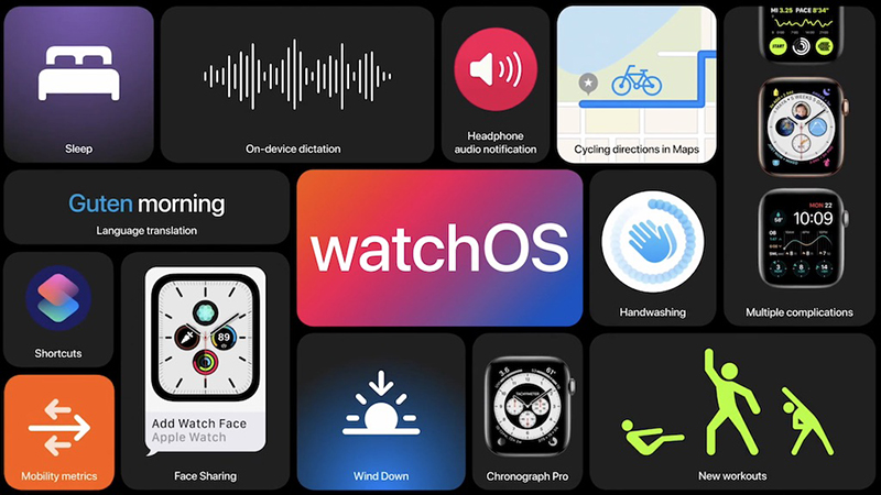 WATCHOS-SIEU-BAN-RE